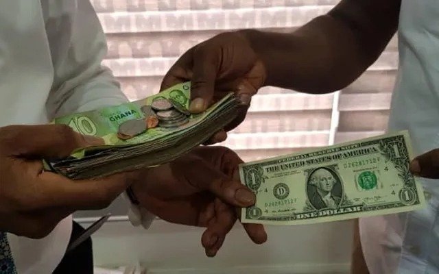 Ghana cedi depreciation analysis showing currency exchange rate changes in 2026