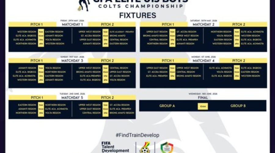 fifa-tds-u15-championship